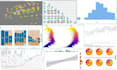 do data analysis and visualization with rstudio, excel, spss