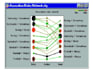do data mining using SAS miner