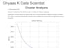 do, nlp clustering, sentiment, text analysis using python