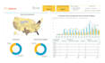 be your power bi consultant, power bi tutor, training, learn, course, mentor