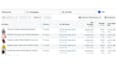 create dropshipping video ads and facebook video ads
