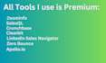 provide authentic b2b lead generation and data enrichment