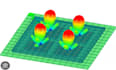 povide antenna or rf circuit simulation advice