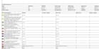 assist you with flooring estimation, quantity takeoff