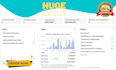 do amazon aliexpress to ebay dropshipping listings