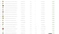 create optimize walmart listings, walmart seo, variation, wfs