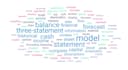 do financial projections and financial statement forecasting