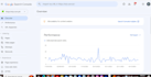 modren seo for your small businesses