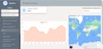 create static website and dashboard bootstrap from scratch
