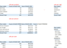 perfect data analysis and complex statistics