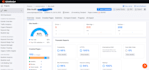 do on page SEO for squarespace wix shopify wordpress laravel webflow