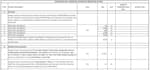 offer you irrigation design, estimation and consultancy