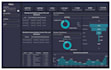 build power bi dashboard for professionals