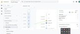 setup google analytics 4, ga4 ecommerce tracking, conversion tracking GTM