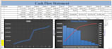 visualize your data excel dashboard, vba, charts, and graphs