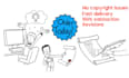 do amazing videoscribe whiteboard animation explainer video