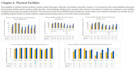 data analysis in excel, powerbi, tableau