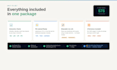 build interactive dashboards for business tracking