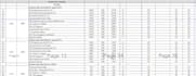 do drywall, framing, carpentry takeoffs and construction cost estimation