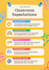 design colorful educational posters for classrooms