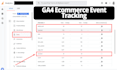 setup ga4 ecommerce tracking on magento 1,2, shopify and woocommerce website