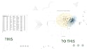 do your principal component analysis