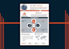 design a professional capability statement within 12 hours
