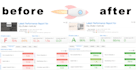 speed optimize wordpress website and fix woocommerce speed