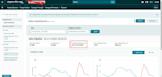 do amazon seller account managements, amazon account creation, amazon webstore