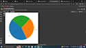do excel data cleaning, data analysis and data visualization