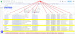 do manual contextual link building article submission for organic traffic