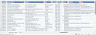 do yellow pages data scraping with emails