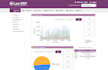 develop modern windows desktop apps using c sharp wpf and sql server