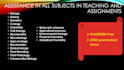 teach and guide all subjects related to life sciences