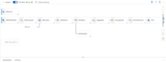 create azure resources for data migration needs