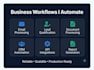 ai automation workflows using n8n, openai, and langchain