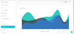 be your reactjs, nextjs web application frontend developer