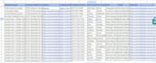 do b2b lead generation, find contact info, email address, phone number