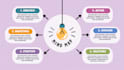 design professional and unique mind maps