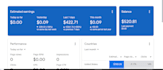 provide google adsense approval