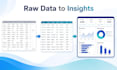 build an automated looker studio KPI dashboard