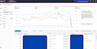 setup, manage and optimize your amazon PPC campaigns
