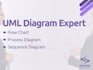 make process maps, flow charts, process flow, workflows, in visio lucid chart