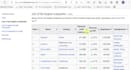 do web scraping and data mining from any website using python
