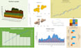 do statistical analysis, interpretation of research data