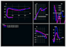 model and analyze fluid flow with precision and expertise