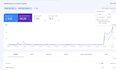 fix index coverage errors in your google search console