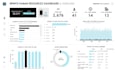 visualize your success, tableau dashboard, dashboard, charts, pivot table