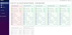develop web application or web API