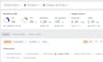 publish uae guest post with high da and high traffic